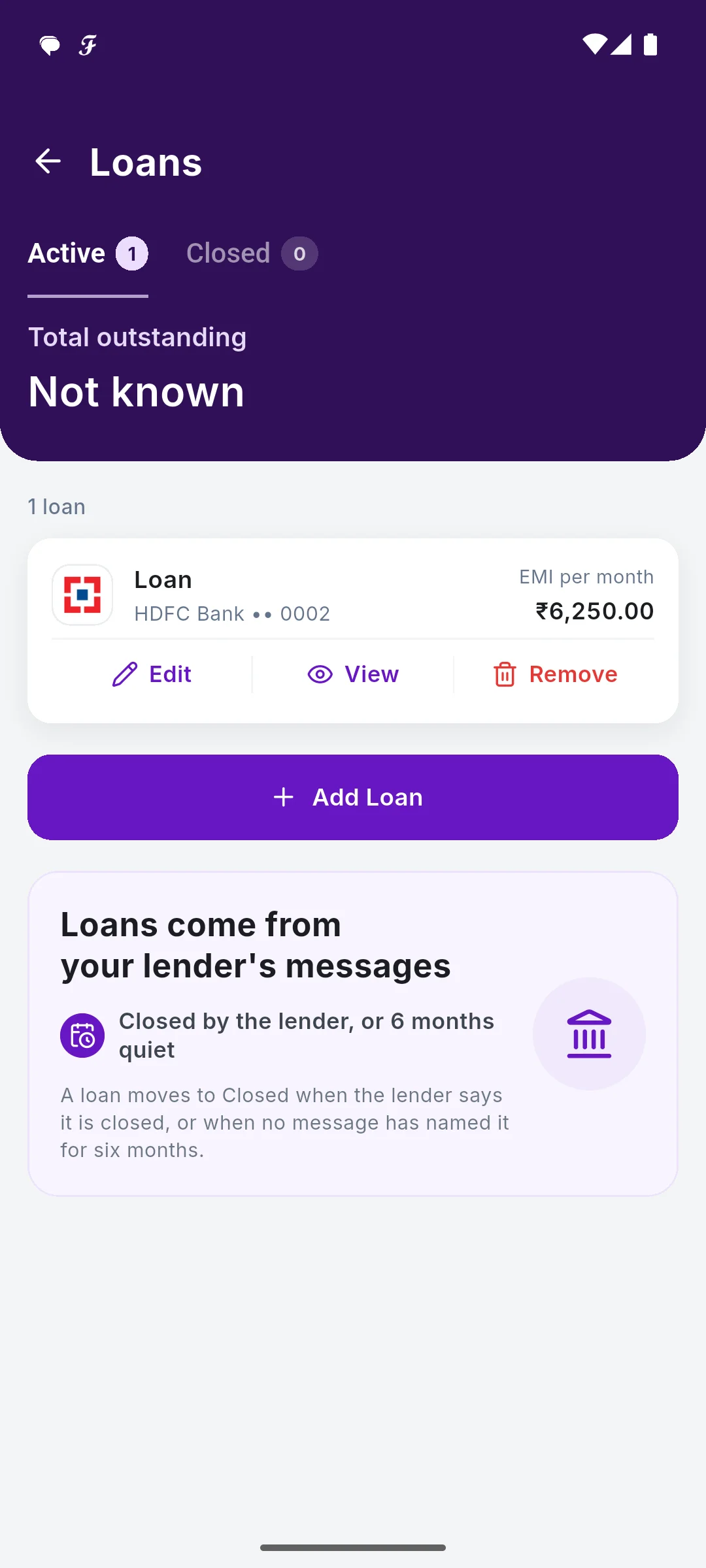 Loans with outstanding amounts