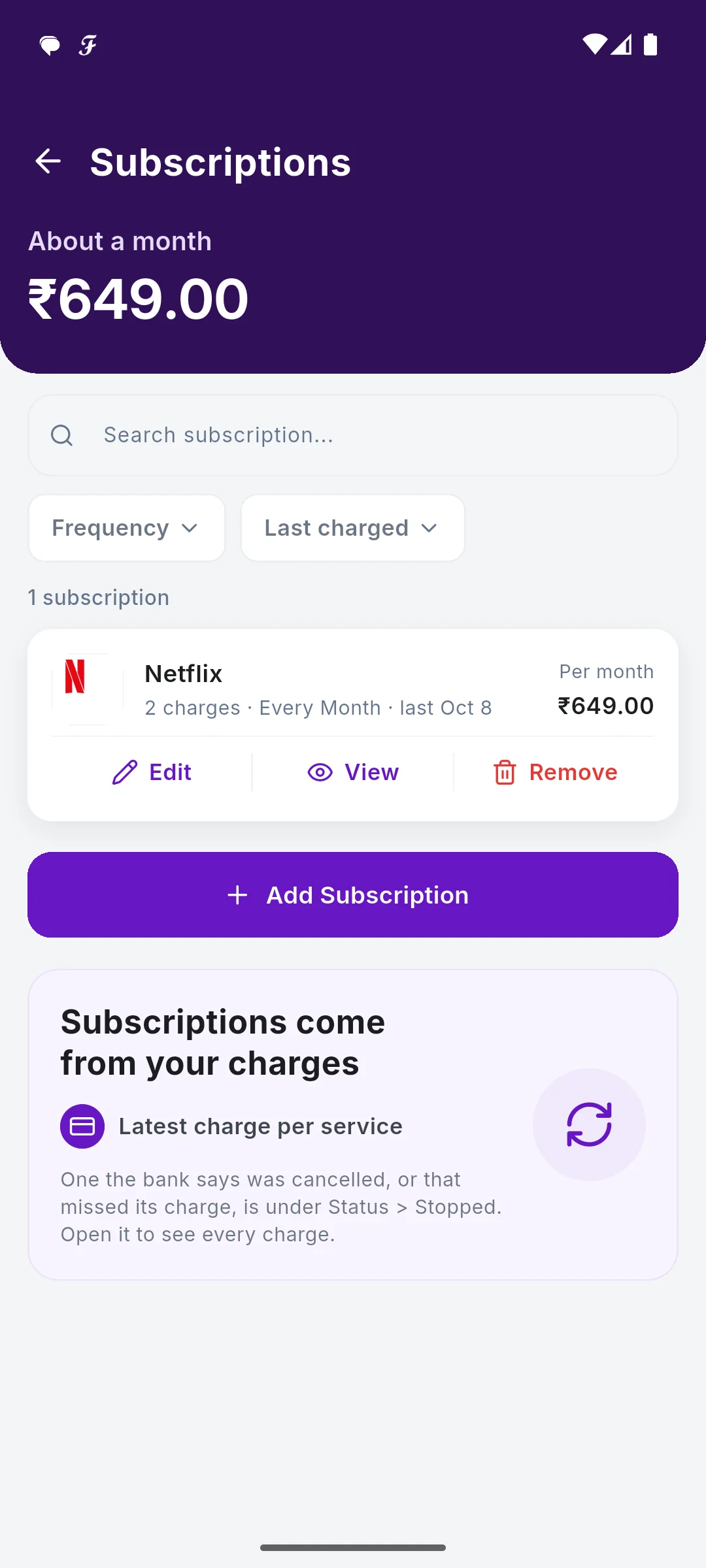 Subscriptions and what they cost a month